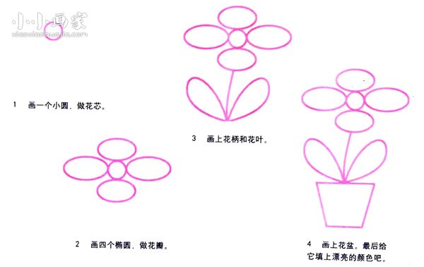 可爱盆花简笔画画法图片步骤- www.chuantongba.top