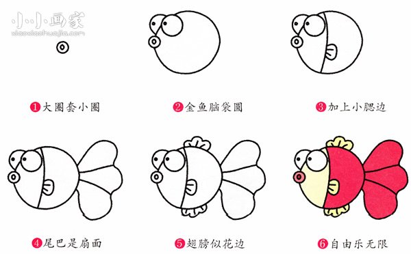 搞笑卡通金鱼简笔画画法图片步骤- www.chuantongba.top