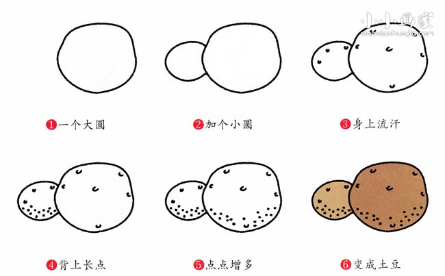简单土豆简笔画画法图片步骤- www.chuantongba.top