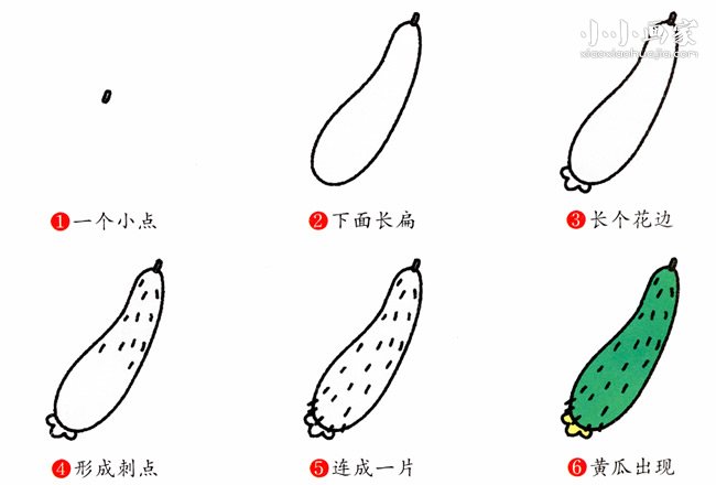 彩色黄瓜简笔画画法图片步骤- www.chuantongba.top