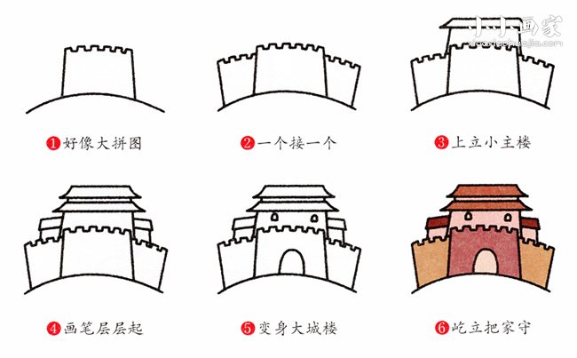 城楼简笔画画法图片步骤- www.chuantongba.top