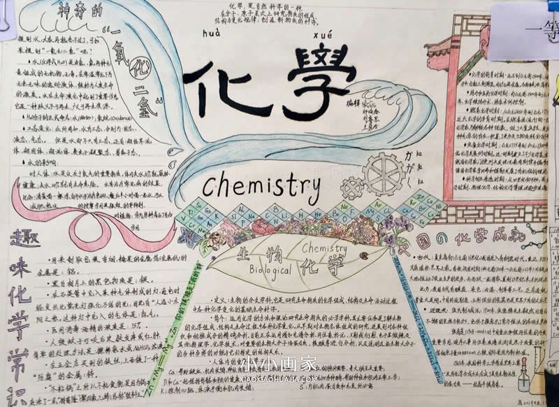 化学让生活更美好手抄报图片- www.chuantongba.top