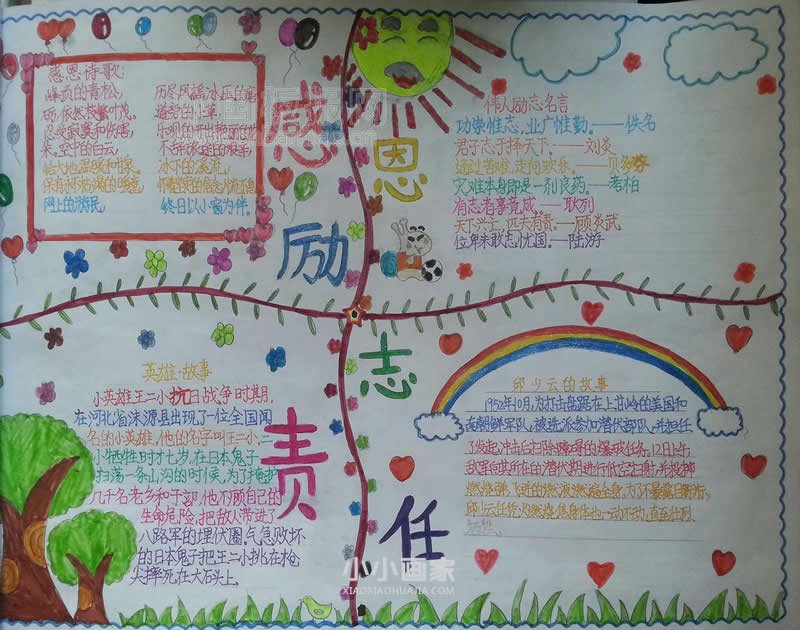 四年级感恩革命先烈清明节手抄报内容图片- www.chuantongba.top