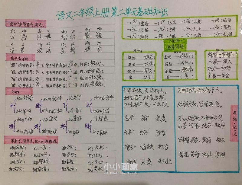 二年级语文上册基础知识手抄报文字图片- www.chuantongba.top