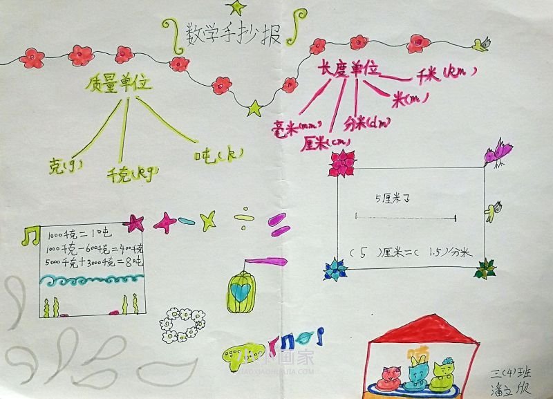 三年级数学第六单元知识整理手抄报图片- www.chuantongba.top