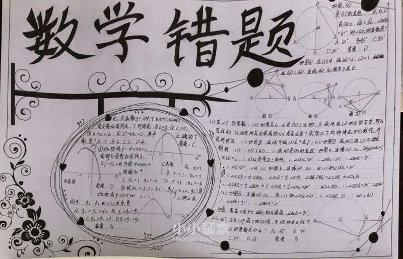 九年级数学错题手抄报图片漂亮一等奖- www.chuantongba.top