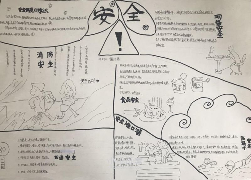 二年级安全知识手抄报图片内容简单又漂亮- www.chuantongba.top