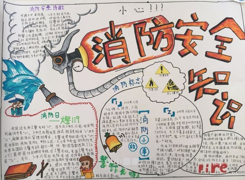 消防安全知识手抄报图片大全六年级- www.chuantongba.top