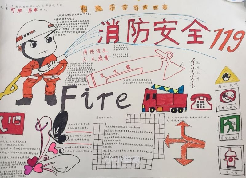 消防安全手抄报一等奖获奖作品- www.chuantongba.top