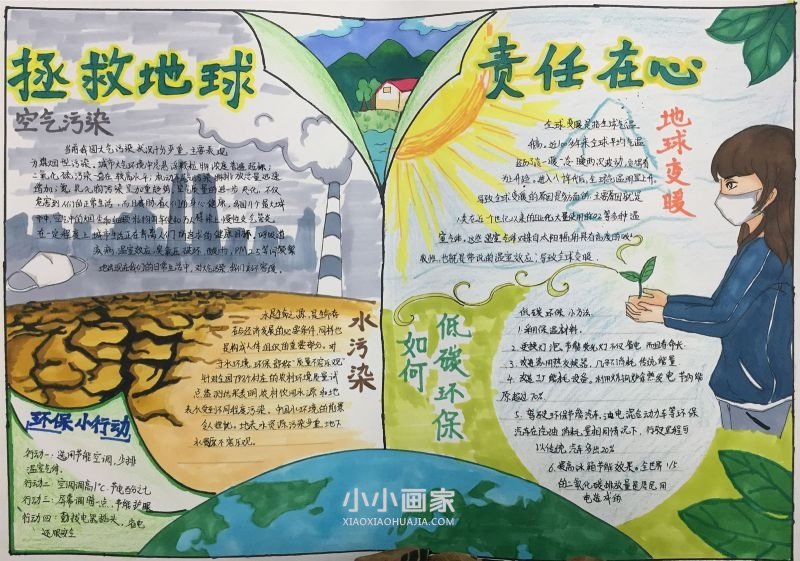 拯救地球责任在心手抄报图片一等奖高中生- www.chuantongba.top