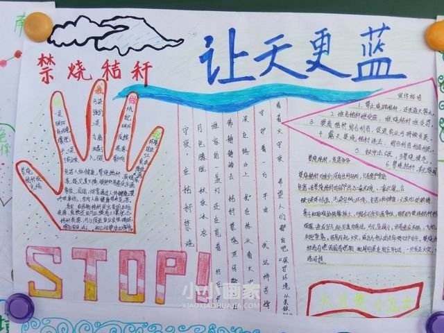 禁烧秸秆保护环境手抄报图片内容一等奖小学生- www.chuantongba.top