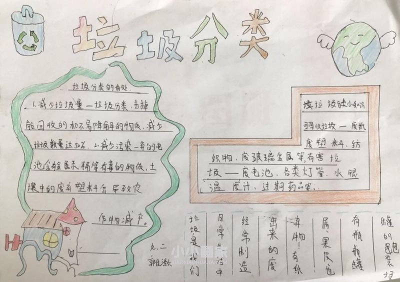垃圾分类知识手抄报图片内容简单又漂亮九年级- www.chuantongba.top