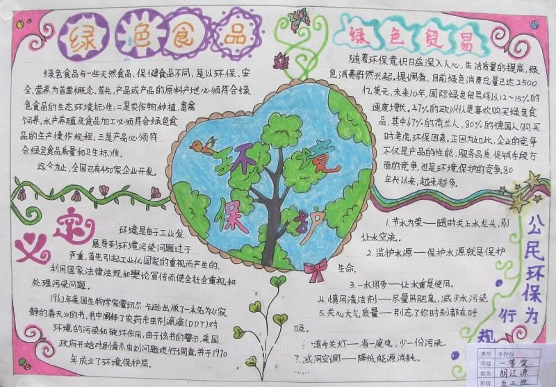 环境保护手抄报图片大全漂亮小学生- www.chuantongba.top