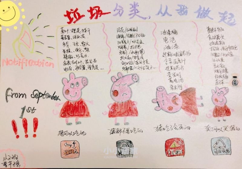 幼儿园垃圾分类手抄报图片简单画法美丽- www.chuantongba.top