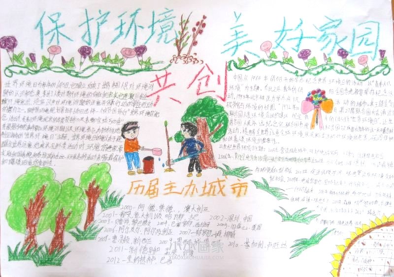 保护环境共创美丽家园手抄报图片五年级- www.chuantongba.top